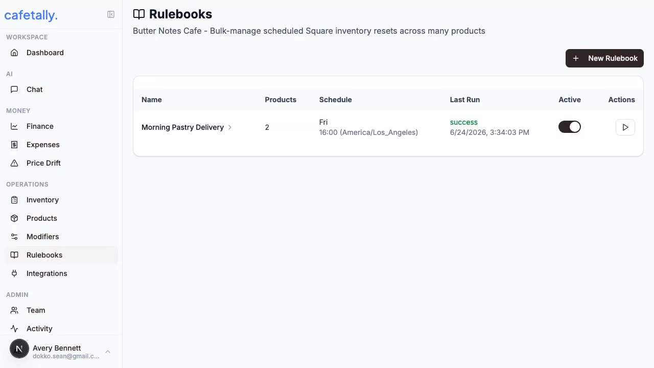 Square-connected rulebook list showing scheduled inventory reset automation.
